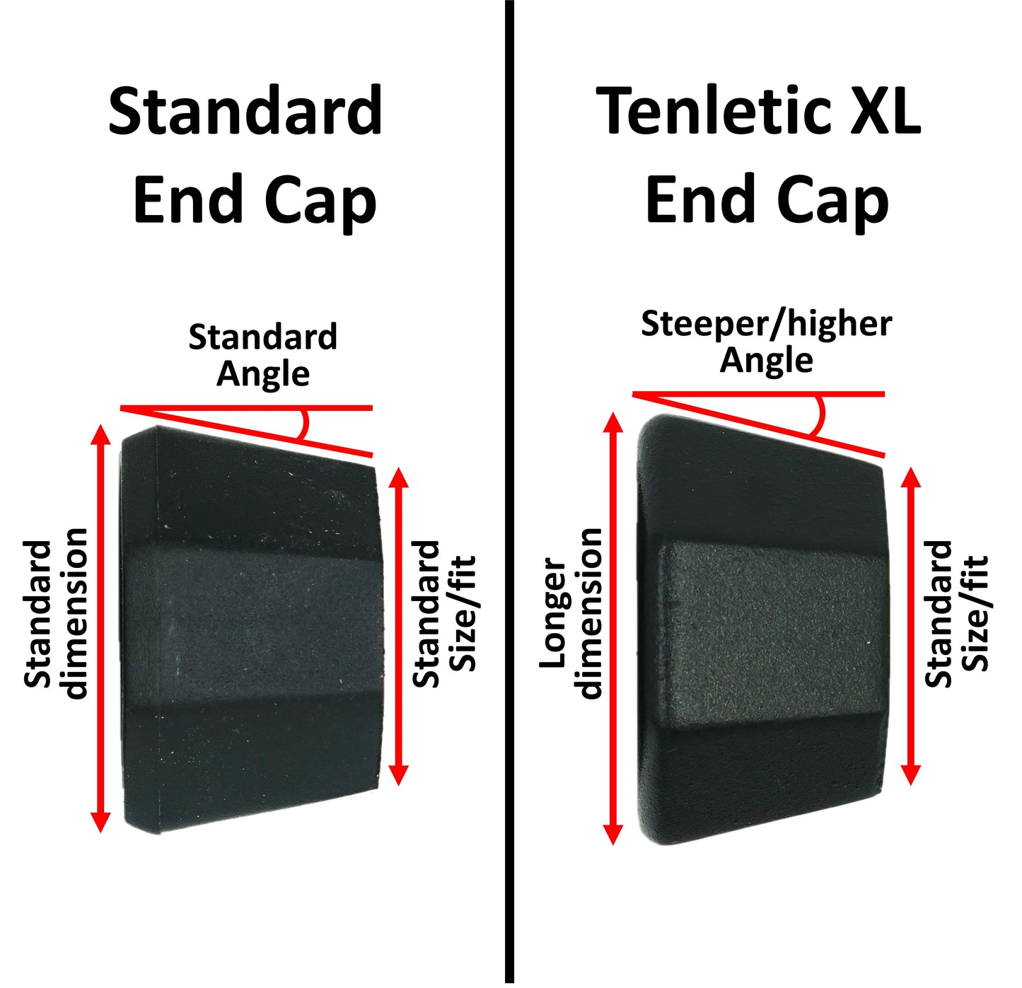 Tenletic XL Tennis Butt Cap