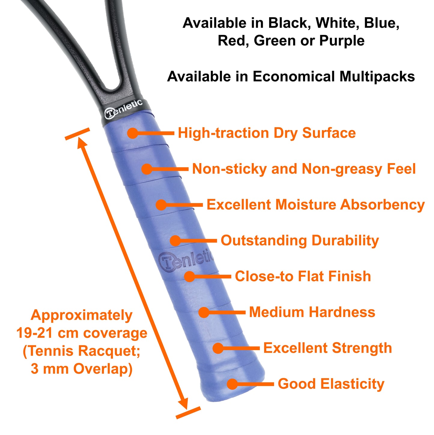 Tenletic Original PU Replacement Racket Grip Tape